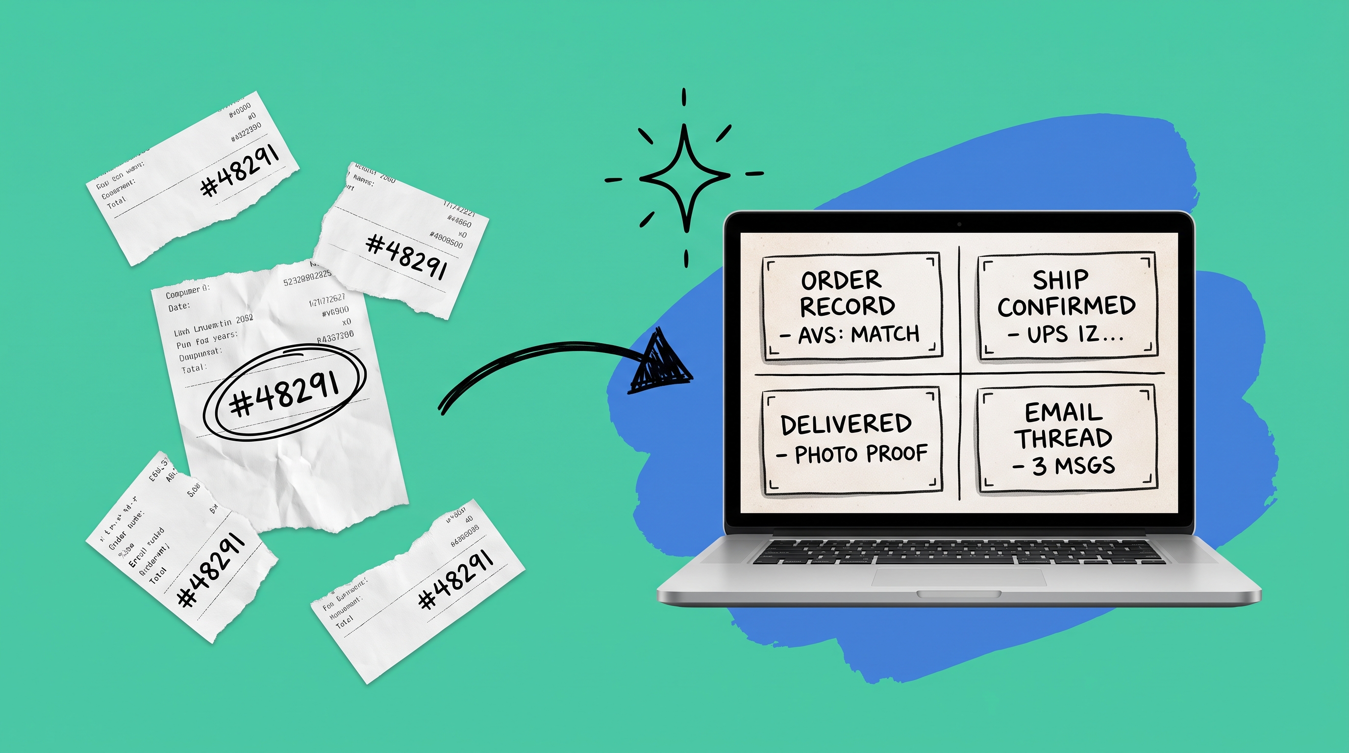 Scattered order receipts consolidating into one laptop screen showing order record, shipping confirmation, delivery proof, and email thread in four labeled panels