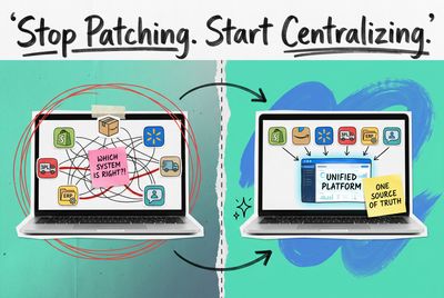 Ecommerce Integration Platforms: Connecting Channels, 3PLs, and Back Office Without the Middleware Chaos
