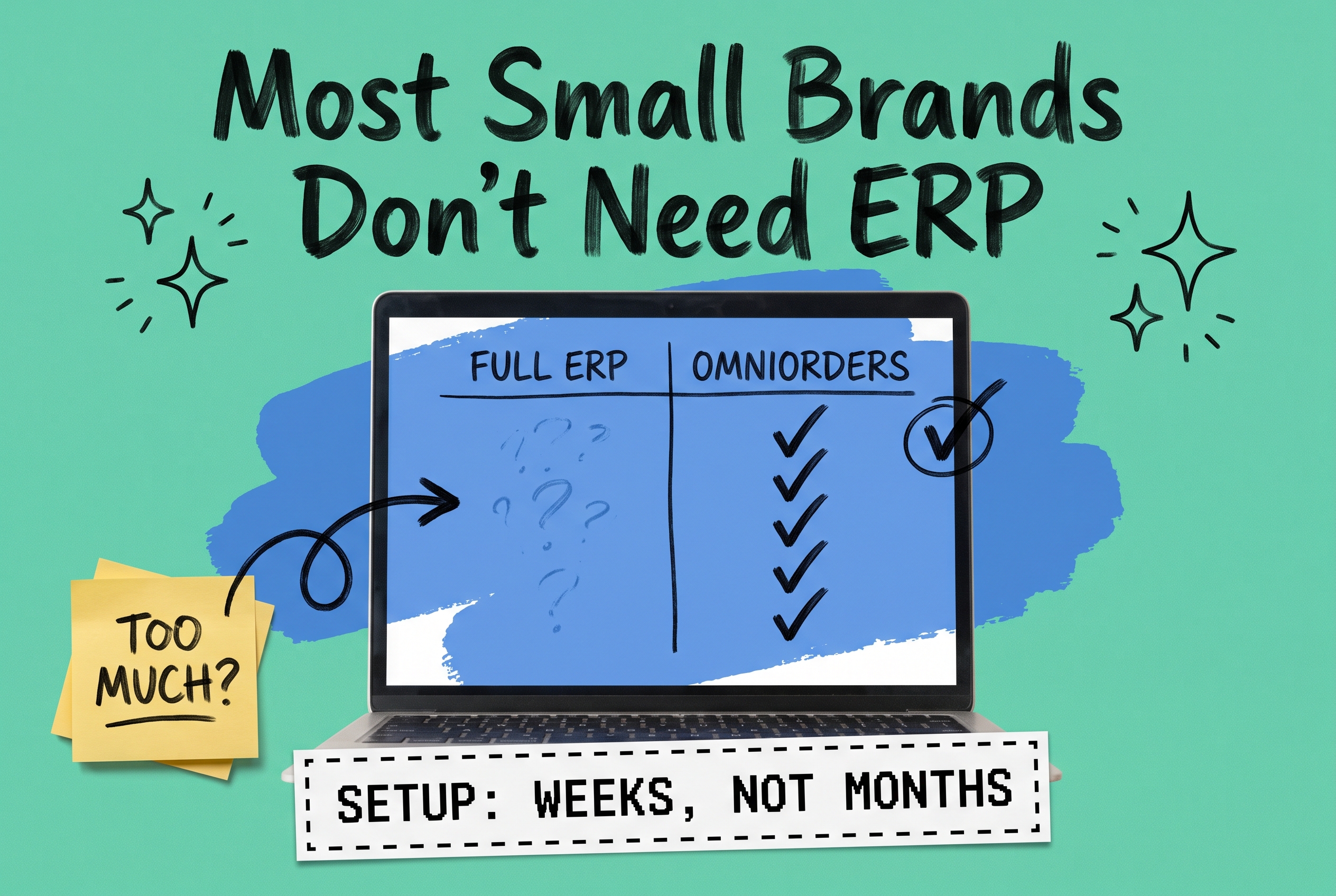 Small ecommerce ERP versus OMS decision, laptop showing feature comparison table with checkmarks favoring OmniOrders, yellow sticky note reading TOO MUCH? on teal background