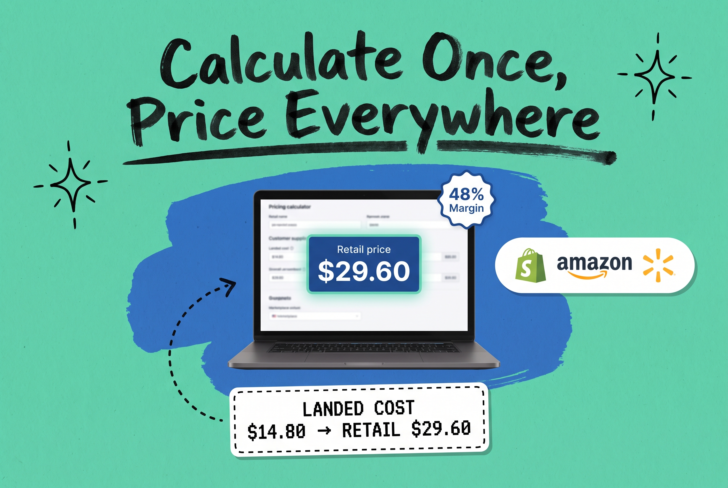 Laptop showing a pricing calculator with retail price and margin, landed-cost-to-retail-price card, and Shopify, Amazon, and Walmart marketplace logos on a teal background