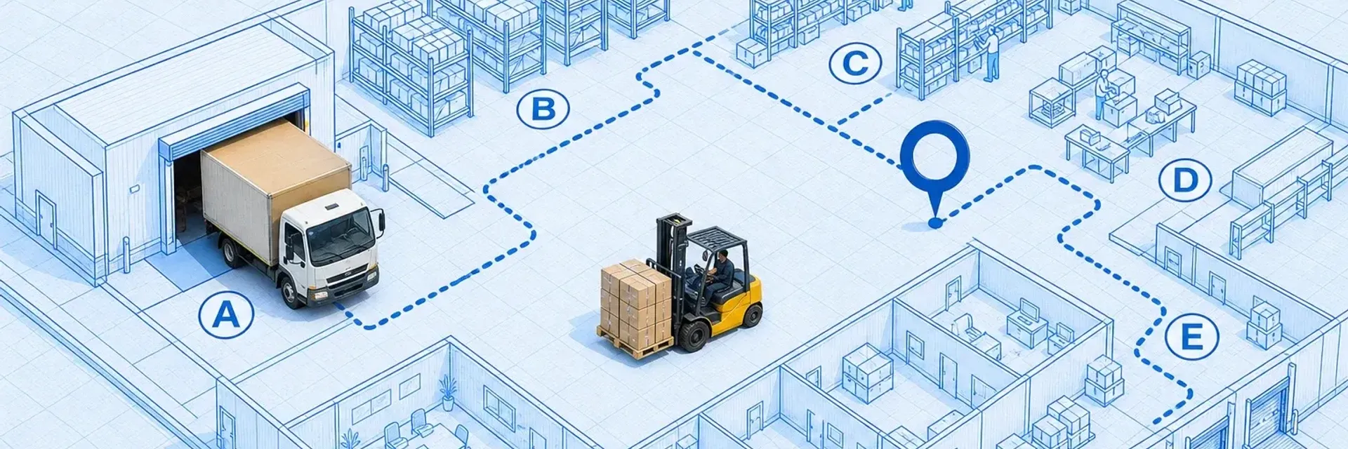 Isometric blueprint warehouse floor plan with lettered zones A to E for receiving, storage, picking, packing, and shipping, connected by a dotted blue flow route with a cyan pin, anchored by a real delivery truck at the receiving dock and a real forklift carrying a pallet, on pale-blue grid paper