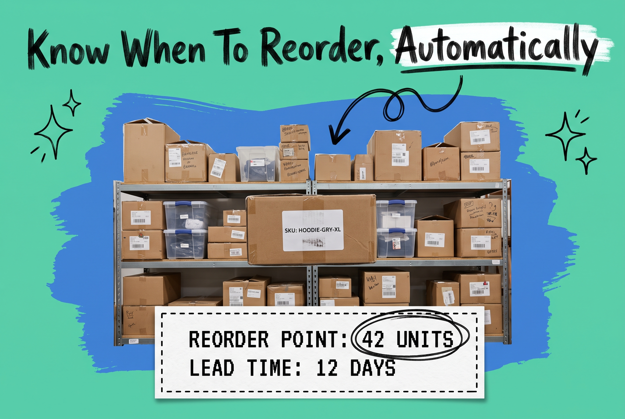 Warehouse shelving stacked with labeled cardboard boxes and bins, one box marked SKU HOODIE-GRY-XL, with a reorder point and lead time data card