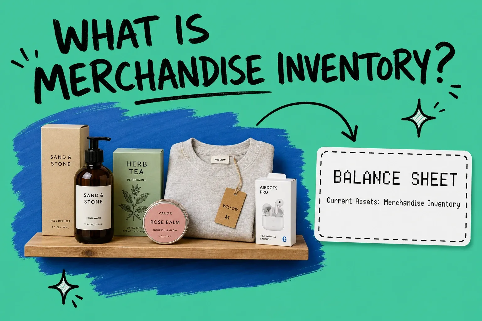 Shelf of packaged retail products on a teal background with a white balance sheet card showing merchandise inventory as a current asset