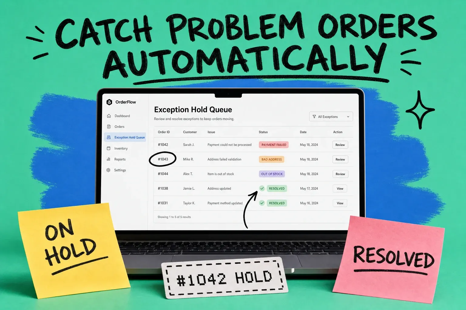 Laptop showing an order exception hold queue dashboard with flagged orders on a teal background, hand-drawn checkmark and arrow annotations