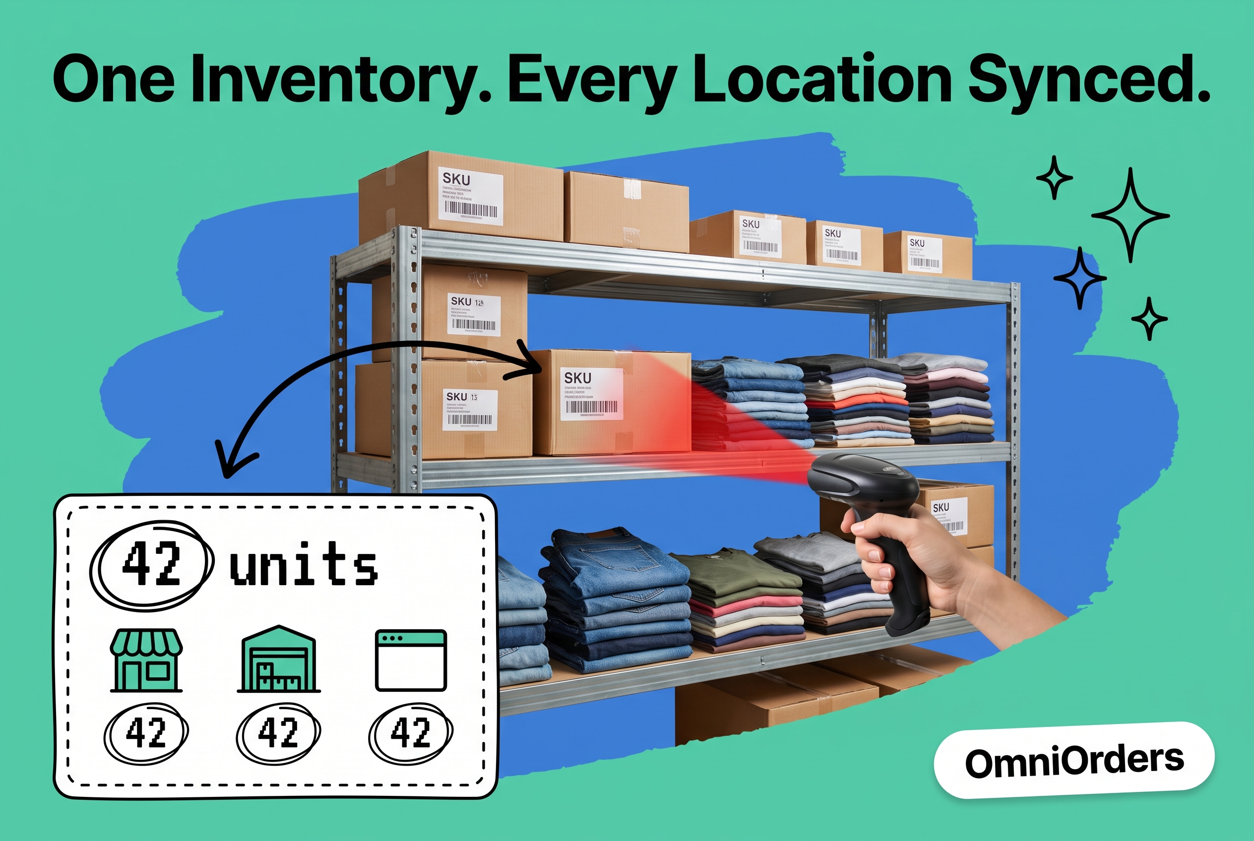 Warehouse shelf inventory sync illustration, hand scanning a boxed SKU with a label card showing matching stock counts of 42 units across store, warehouse, and online icons on teal background