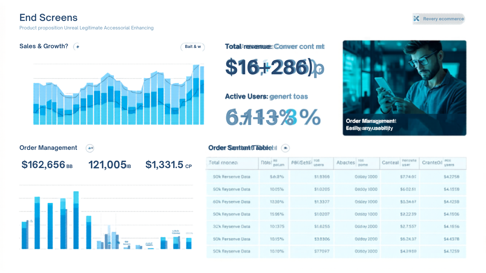Shopify dashboard