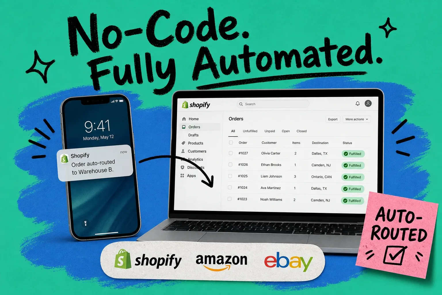 No-Code Shopify Order Automation — phone and laptop showing auto-routed fulfillment workflow
