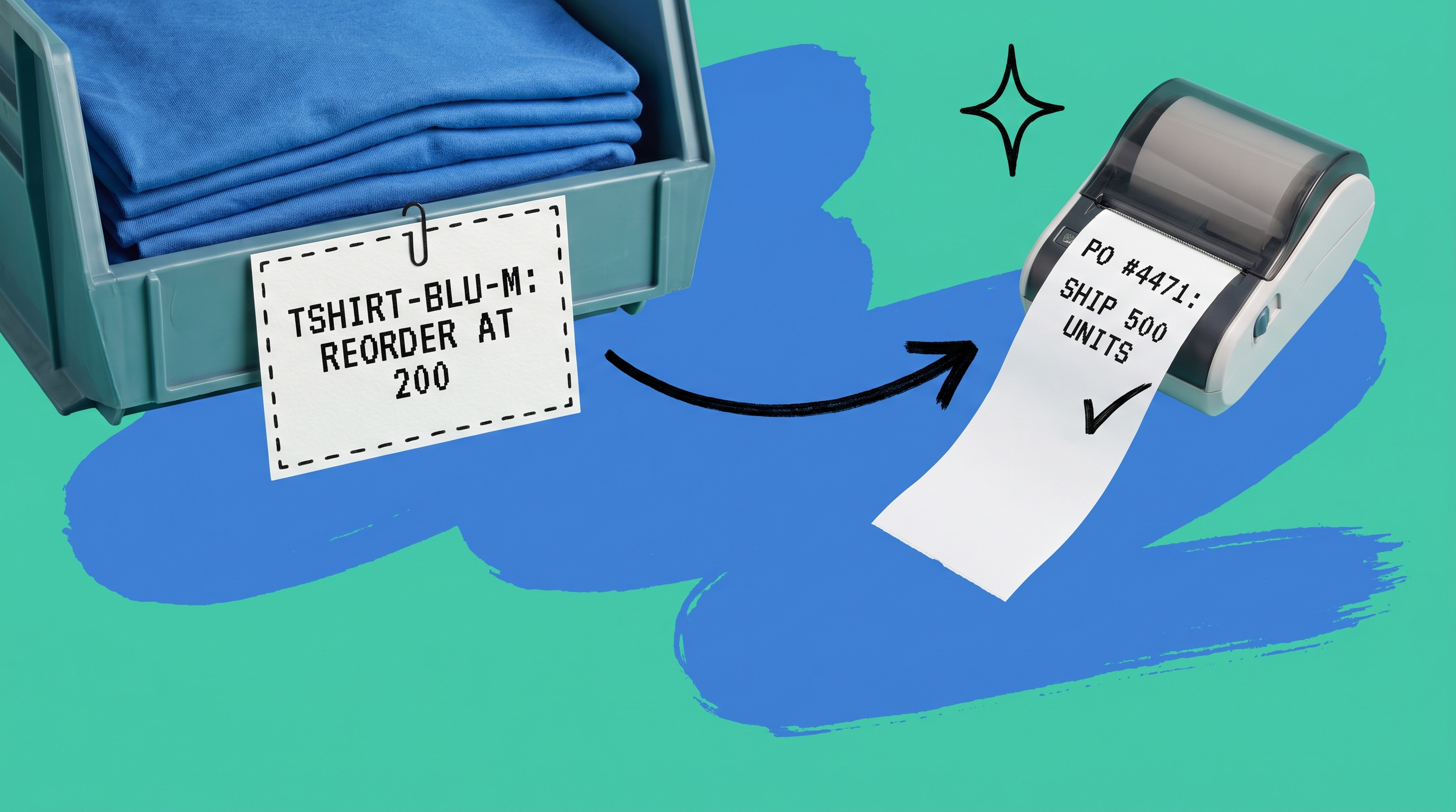 Warehouse shelf bin tagged TSHIRT-BLU-M reorder at 200 units, connected by an arrow to a thermal printer producing a purchase order slip for 500 units