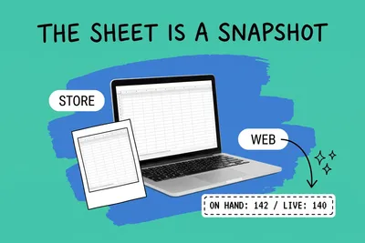We Run on Spreadsheets and It Works: What Actually Breaks First