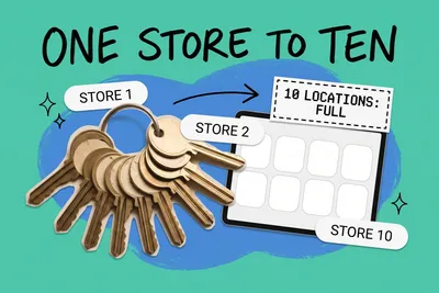 What Actually Breaks Between One Store and Ten