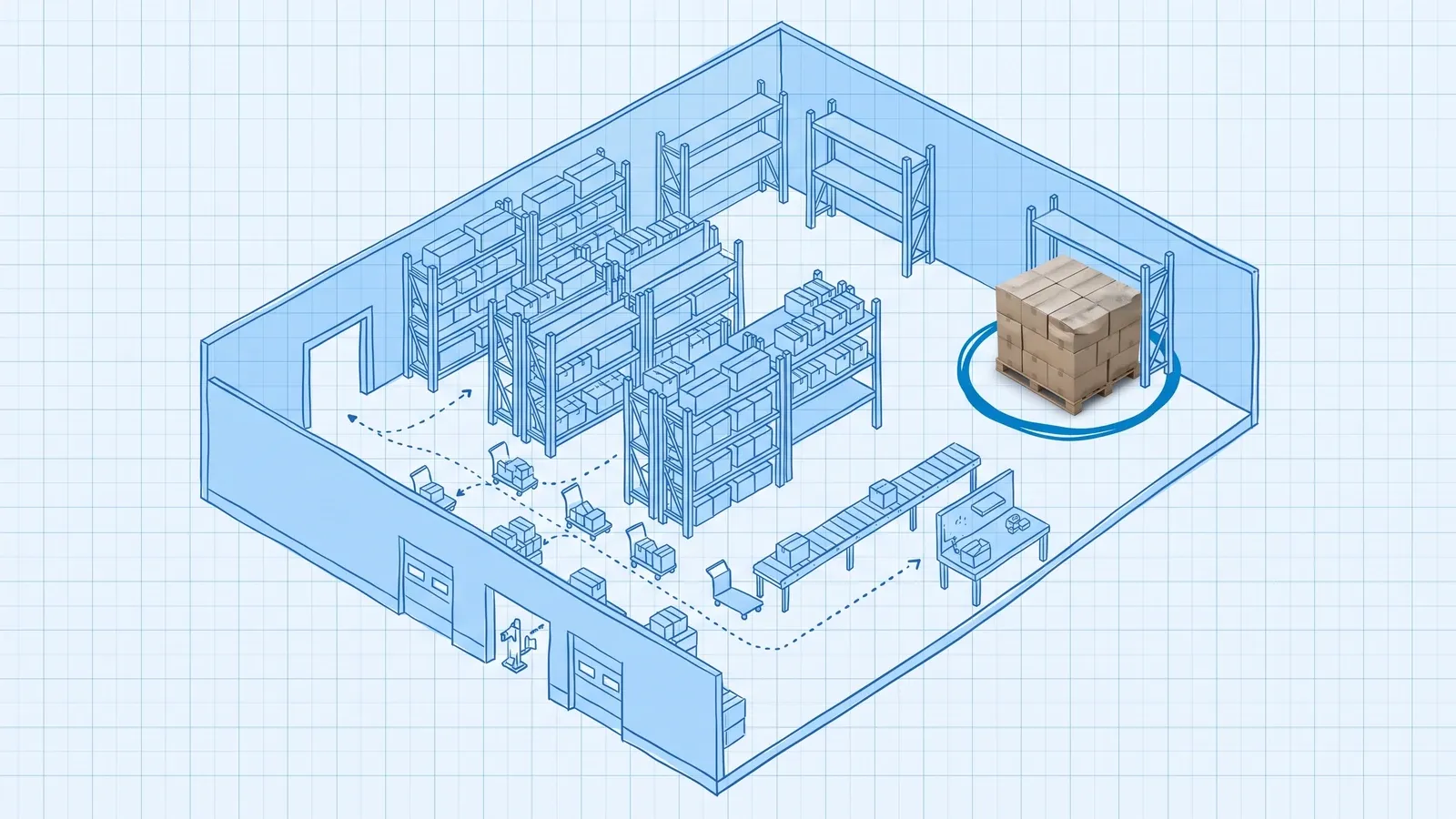 Dead stock in a warehouse — a hand-drawn blue blueprint of a warehouse in isometric cutaway, with racking, carts on dotted pick paths, a conveyor and a packing bench near the dock doors, and one photographed pallet of brown cartons in the far back corner, circled in deep blue, that no pick path reaches