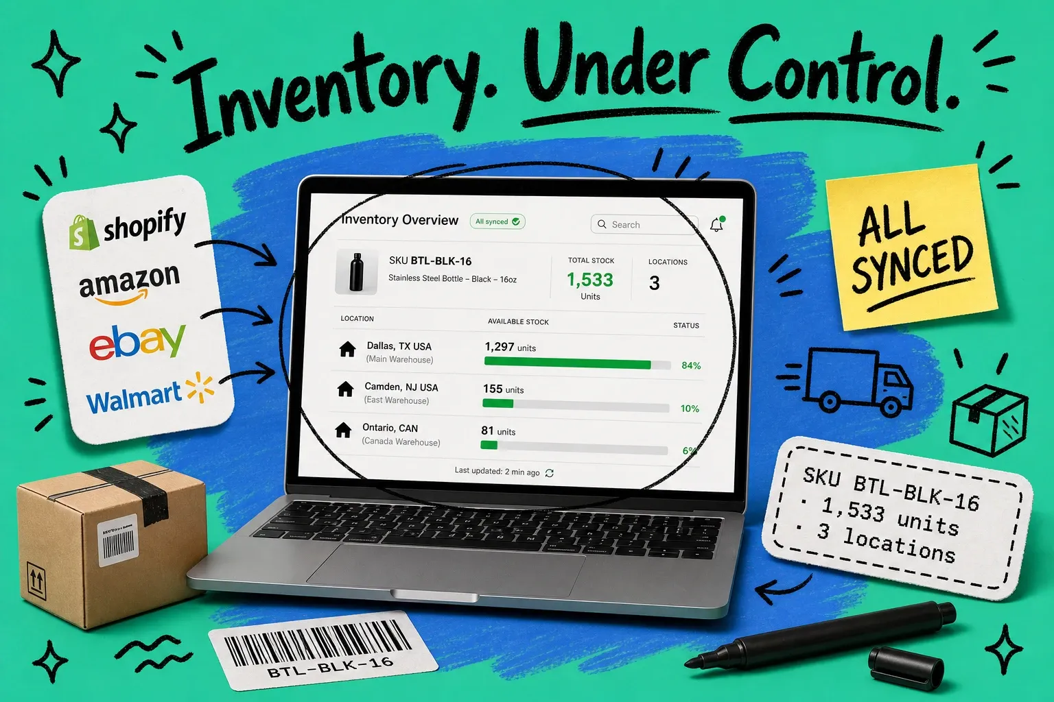 What Is Inventory Management Software? Hero image — laptop showing inventory dashboard with Shopify, Amazon, eBay, and Walmart sync