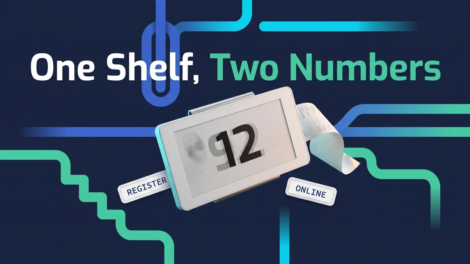A dark navy graphic headed One Shelf, Two Numbers, showing a large floating electronic shelf-edge price tag whose display reads 12 with a fainter 9 ghosted behind it, a curling paper till receipt alongside, and two small sticker labels reading REGISTER and ONLINE.