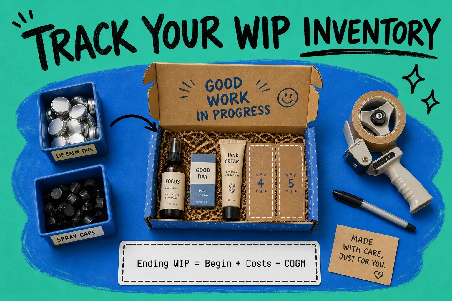 Assembly workbench with a half-built product, component bins, and a white pixel-font card showing the WIP inventory formula on a teal background